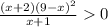 \frac{(x + 2) {( 9 - x)}^{2} }{x + 1} 0