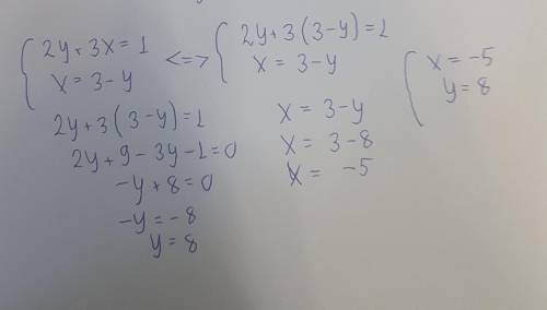 Решите системы уравнение {2y+3x=1/x=3-y ​