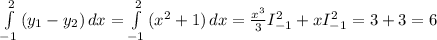 \int\limits^2_{-1} {(y_{1}-y_{2} ) } \, dx = \int\limits^2_{-1} {(x^{2} +1 ) } \, dx = \frac{x^{3} }{3} I_{-1}^{2} +xI_{-1}^{2} = 3+3=6
