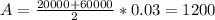 A=\frac{20000+60000}{2}*0.03=1200