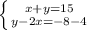 \left \{ {{x+y=15} \atop {y-2x=-8-4}} \right.