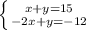 \left \{ {{x+y=15} \atop {-2x+y=-12}} \right.