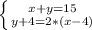 \left \{ {{x+y=15} \atop {y+4=2*(x-4)}} \right.