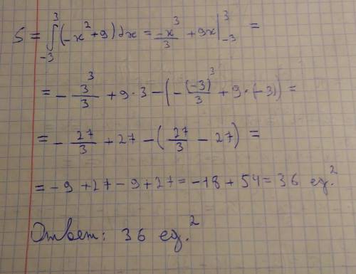 Вычислить площадь фигуры, ограниченной линиями: у= - х^2 + 9 и у= 0