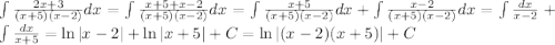 \int \frac{2x+3}{(x+5)(x-2)}dx = \int \frac{x+5+x-2}{(x+5)(x-2)}dx = \int \frac{x+5}{(x+5)(x-2)}dx+\int \frac{x-2}{(x+5)(x-2)}dx = \int\frac{dx}{x-2}+\int\frac{dx}{x+5} = \ln|x-2|+\ln|x+5|+C = \ln|(x-2)(x+5)|+C