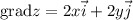 \mathrm{grad} z=2x\vec{i}+2y \vec{j}