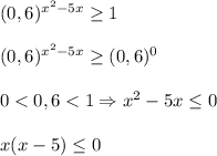 (0,6)^{x^{2}-5x }\geq1\\\\(0,6)^{x^{2}-5x } \geq(0,6)^{0}\\\\0<0,6<1\Rightarrow x^{2}-5x\leq0\\\\x(x-5)\leq0