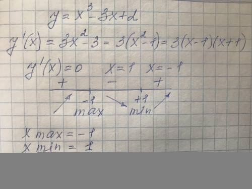 Найти точки экстремума функции у = х^3 -3х +2