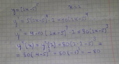Вычислите вторую производную функции y=(2x-5)^5 в точке x=2