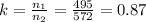 k=\frac{n_1}{n_2}=\frac{495}{572}=0.87
