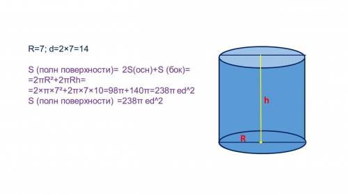 Радиус цилиндра равен 7, высота равна 10. Найти площадь боковой и полной поверхностей цилиндра ​