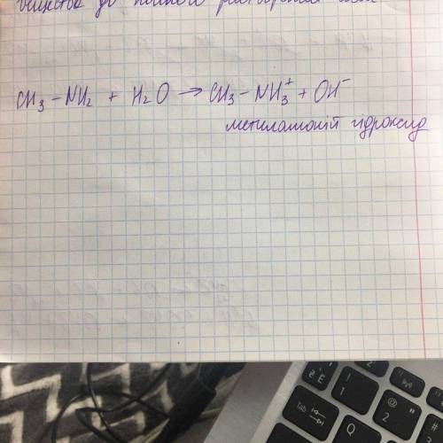 Складіть рівняння реакції між метан аміном і водою, назвіть продукт реакції.