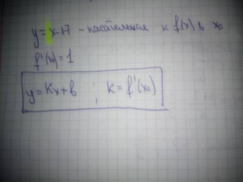 ) Прямая, заданная уравнением y= х-17 касается графика функции f(x) в точке x0. Чему равна производн
