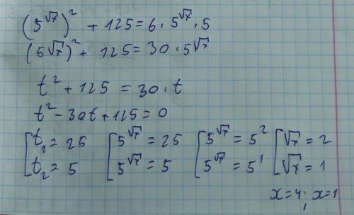 5^(2√х) + 125 = 6 ∙5^(√х+1)