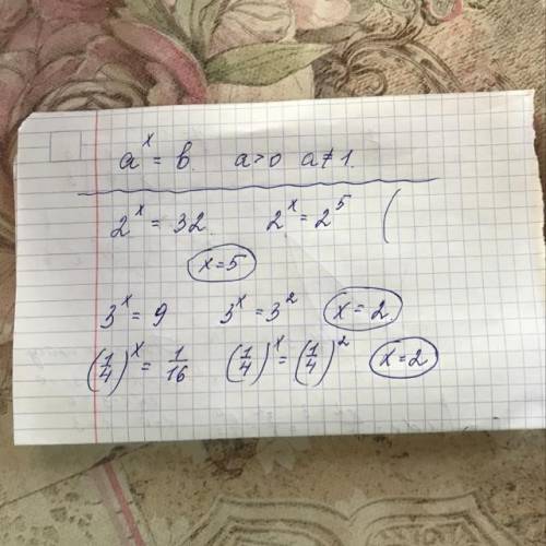 Приведите пример показательного уравнения вида ax = b, решением которого является положительное числ