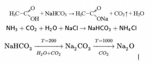 Здійснити перетворення етилова кислота-------вуглекислий газ-------натрій карбонат-----натрій оксид