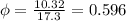 \phi =\frac{10.32}{17.3}=0.596