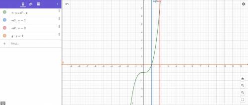 Найти площадь криволинейной трапеции y=x^3-1 x=1, x=2, y=0 ограниченная линиями​