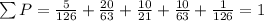 \sum P=\frac{5}{126} +\frac{20}{63} +\frac{10}{21} +\frac{10}{63} +\frac{1}{126} =1