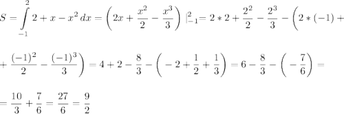 \displaystyle\\S=\int\limits^2_{-1} {2+x-x^2} \, dx=\bigg(2x+\frac{x^2}{2}-\frac{x^3}{3}\bigg)\mid^2_{-1}=2*2+\frac{2^2}{2}-\frac{2^3}{3}-\bigg(2*(-1)+\\\\\\ +\frac{(-1)^2}{2}-\frac{(-1)^3}{3}\bigg)=4+2-\frac{8}{3}-\bigg(-2+\frac{1}{2}+\frac{1}{3} \bigg)=6-\frac{8}{3}-\bigg(-\frac{7}{6} \bigg)=\\\\\\ =\frac{10}{3}+\frac{7}{6}=\frac{27}{6}=\frac{9}{2}