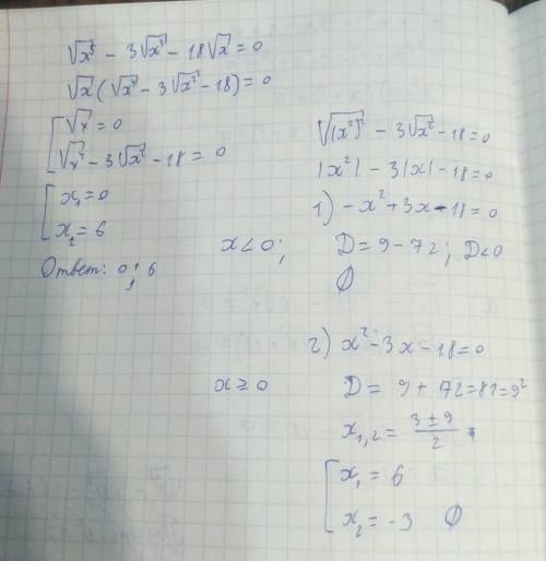 решить уравнение Корень из х в 5 степени минус 3 корень из х в 3 степени минус 18 корень из х равно