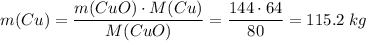 m(Cu) = \dfrac{m(CuO) \cdot M(Cu)}{M(CuO)} = \dfrac{144 \cdot 64}{80} = 115.2\;kg