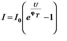 Германиевый диод, имеющий обратный ток насыщения Io = 25 мкА, работает при прямом напряжении U, равн