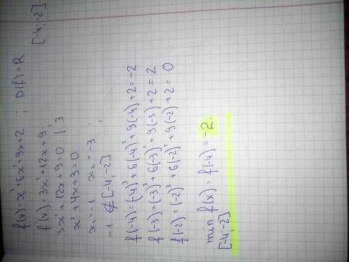 сделать задание. Найти наименьшее значение функции f(x)=x3+6x2+9x+2 на отрезке [-4;-2]