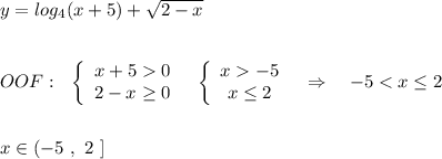 y=log_4(x+5)+\sqrt{2-x}\\\\\\OOF:\ \ \left\{\begin{array}{ccc}x+50\\2-x\geq 0\end{array}\right\ \ \left\{\begin{array}{ccc}x-5\\x\leq 2\end{array}\right\ \ \Rightarrow \ \ \ -5<x\leq 2\\\\\\x\in (-5\ ,\ 2\ ]