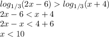 log_{1/3} (2x-6) log_{1/3} (x+4)\\2x-6<x+4\\2x-x<4+6\\x<10