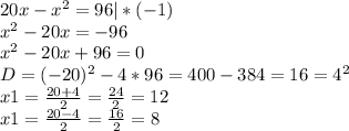 20x-x^{2} =96 |*(-1) \\x^{2} -20x=-96\\x^{2} -20x+96=0\\D=(-20)^{2} -4*96=400-384=16=4^{2} \\x1=\frac{20+4}{2} =\frac{24}{2} =12\\x1=\frac{20-4}{2} =\frac{16}{2} =8