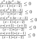 \frac{x^3+2x^2-3x}{(x-1)*(x-2)} \leq 0\\\frac{x*(x^2+2x-3)}{(x-1)*(x-2)}\leq 0\\\frac{x*(x^2+3x-x-3)}{(x-1)*(x-2)}\leq 0\\\frac{x*(x+3)-(x+3)}{(x-1)*(x-2)}\leq 0\\\frac{x*(x+3)*(x-1)}{(x-1)*(x-2)}\leq 0\\