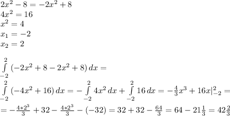 2x^2-8=-2x^2+8\\4x^2=16\\x^2=4\\x_1=-2\\x_2=2\\\\\ \int\limits^2_{-2} {(-2x^2+8-2x^2+8)} \, dx =\\\ \int\limits^2_{-2} {(-4x^2+16)} \, dx =-\int\limits^2_{-2} {4x^2} \, dx +\int\limits^2_{-2} {16} \, dx=-\frac{4}{3} x^3+16x|_{-2}^2=\\\\=-\frac{4*2^3}{3}+32-\frac{4*2^3}{3}-(-32)=32+32-\frac{64}{3} =64-21\frac{1}{3} =42\frac{2}{3}