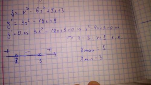 Найти точку минимума функции y=x^3-6x^2+9x+3