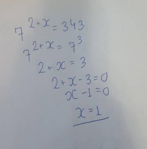 Найдите корень уравнения : 7^(2+x)=343