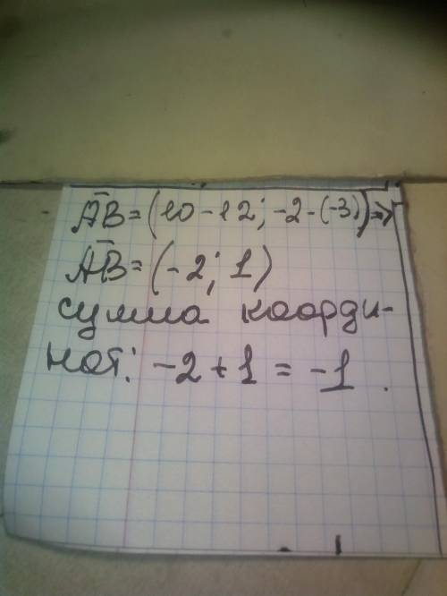 найдите координаты вектора АВ, если координаты точек А(12,-3) и В(10,-2). В ответ запишите сумму коо