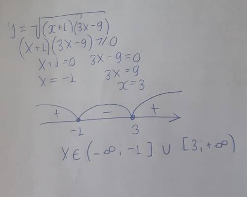 Найдите область определения функции: у = √(х + 1)(3х – 9