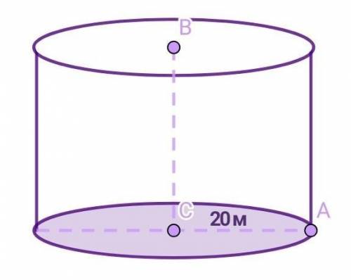 решить. С полным пояснением (и рисунком) Площадь боковой поверхности цилиндра равна 160Пм^2. Чему р