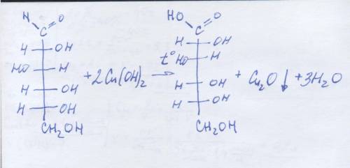 Окисление глюкозы гидроксидом меди (II).