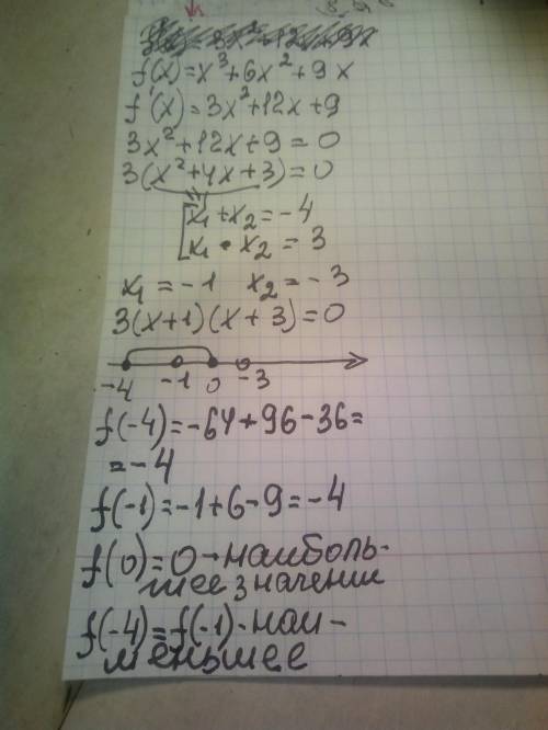 Найти наибольшее и наименьшее значение функции на отрезке f(x)=x^3+6x^2+9x на отрезке [-4;0]