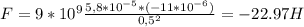 F=9*10^9 \frac{5,8*10^{-5}*(-11*10^{-6})}{0,5^2} =-22.97H