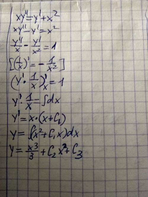 Найти общее решение уравнения.xy=y'+x^2 решить
