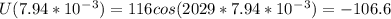 U(7.94*10^-^3)=116cos(2029*7.94*10^-^3)=-106.6