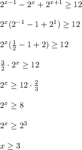 2^{x-1} - 2^x + 2^{x+1} \geq 12\\\\2^x(2^{-1} - 1 + 2^1) \geq 12\\\\2^x(\frac{1}{2} - 1 + 2) \geq 12\\\\\frac{3}{2} \cdot 2^x \geq 12 \\\\2^x \geq 12 \cdot \frac{2}{3} \\\\2^x \geq 8\\\\2^x \geq 2^3\\\\x \geq 3