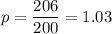 p = \dfrac{206}{200} = 1.03