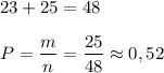 23+25=48\\\\P=\dfrac{m}{n}=\dfrac{25}{48}\approx 0,52