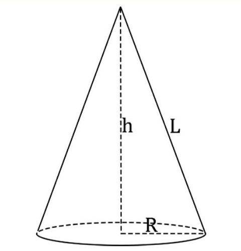 В конусе радиус основания равен 6см, а длина образующей 8см. Найдите площадь боковой поверхности кон