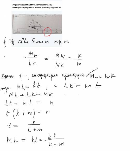 У трикутнику MNK MN=k, NK=m i MK=n, NL - бісектриса трикутника. Знайти довжину відрізка ML.​