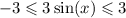 - 3 \leqslant 3 \sin(x) \leqslant 3