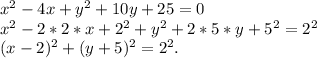 x^2-4x+y^2+10y+25=0\\x^2-2*2*x+2^2+y^2+2*5*y+5^2=2^2\\(x-2)^2+(y+5)^2=2^2.\\